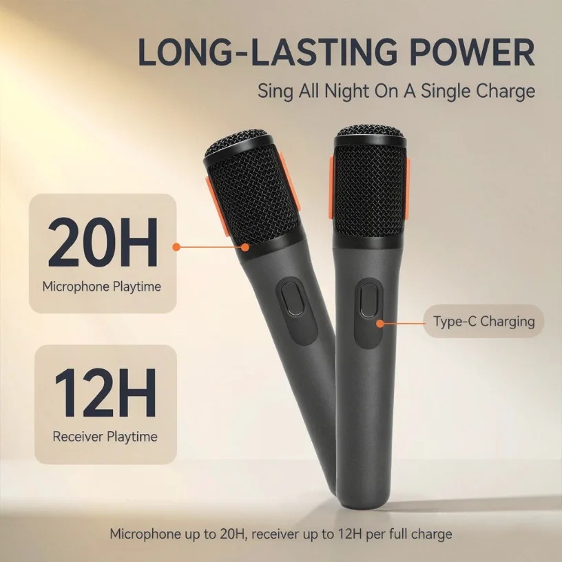 Microfono Wireless Doppio AES- - Event & Party Supply recensione e prezzo